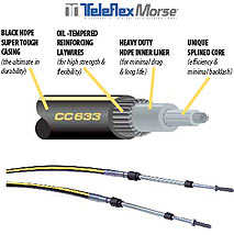 4300 TF-XTREME ENGINE CONTROL CABLES