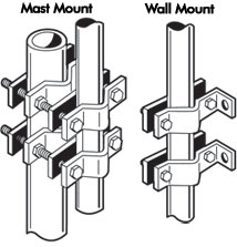 BRACKETS FOR MODEL 476 ANTENNA