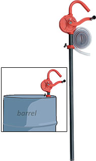 ROTARY BARREL PUMP