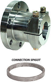 5 3/4" SPLIT "STEEL" COUPLINGS