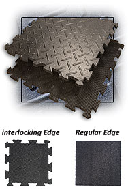 ANTI-FATIGUE MATTING