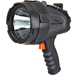 CYCLOPS LED RECHARGEABLE SPOTLIGHT