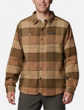 COLUMBIA MENS WINDWARD SHIRT JACKET (DELTA)